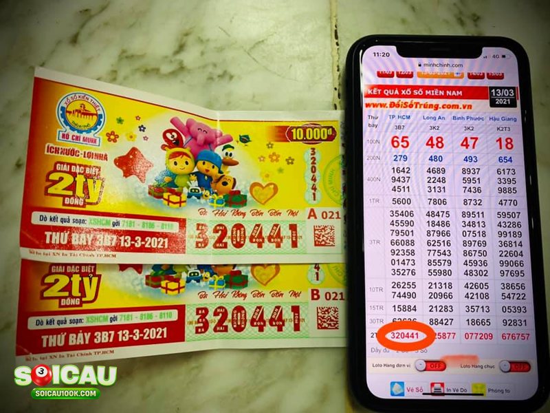 Xổ số miền Nam thứ bảy hàng tuần - Nhu cầu tra cứu kết quả vào ngày thứ bảy